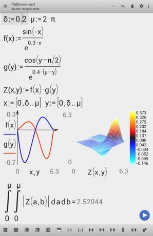 Plotter Micro Matematik är en kraftfull ekvationseditorn