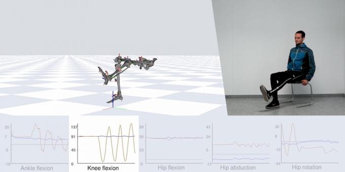 Intelligent kläder: byxor