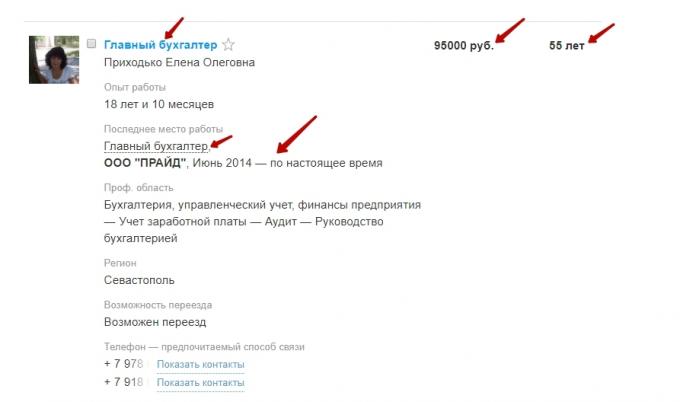 Response i förkortad form på HH.ru