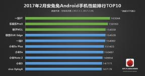 10 bästa smartphones i februari Enligt AnTuTu