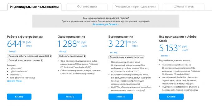 Använda VPN: Priserna på den ryska programvara IP