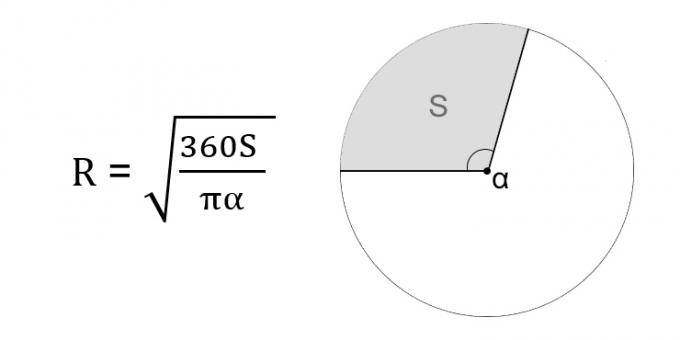 Hur man hittar radiens cirkel genom en sektor och dess centrala vinkel