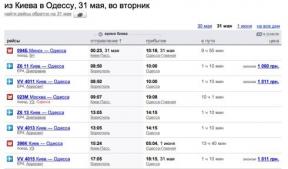 Att hitta rätt flygning: Google vs. Yandex