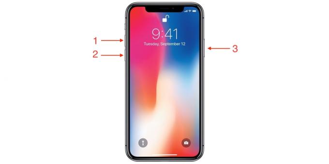 Hur att starta din iPhone: iPhone X, XS och XR