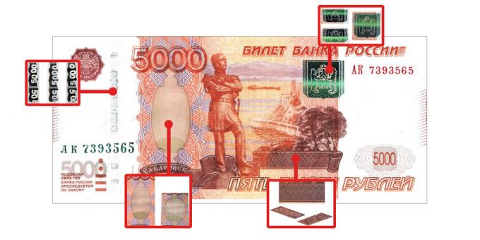 falska pengar: äkthets funktioner som är synliga när betraktningsvinkeln på 5000 rubel