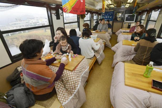 Tåg med kotatsu