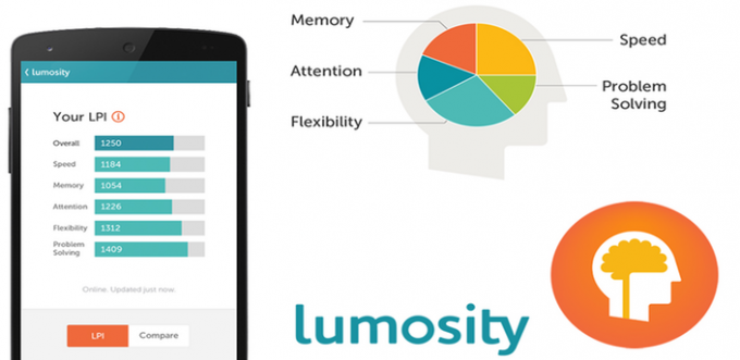 Lumosity nu tränas av hjärnan och Android-användare