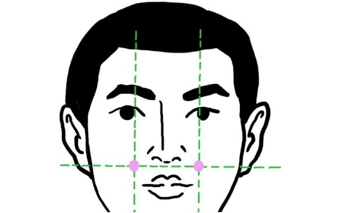 Hur man kan bli av en huvudvärk för 5 minuter: point-Ju Liao