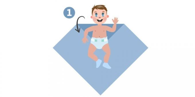 hur man lindar en baby