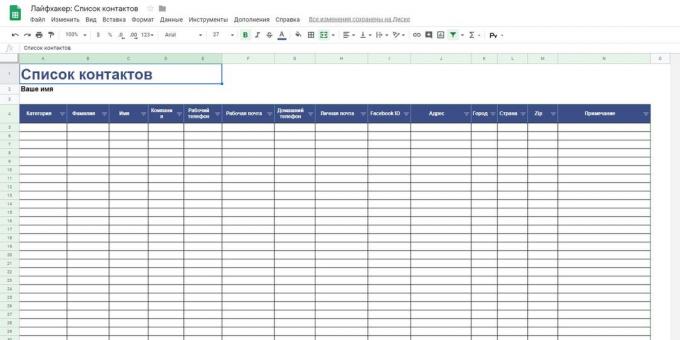 «Google Spreadsheets»: mall "kontaktlistan"