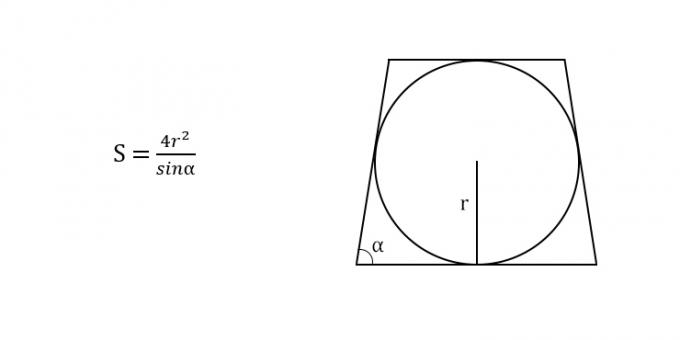 Hur man hittar området för en likbent trapez genom radien och vinkeln i cirkeln