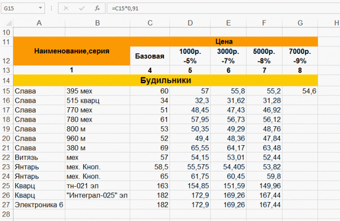 Kopiera formeln i Excel