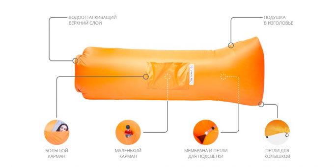 Bevan: Ergonomics