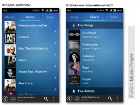 Fusion Music Player - funktionell och fri spelare för Android