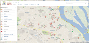 Hemliga platser i Kiev, som du inte hittar i en typisk guidebok