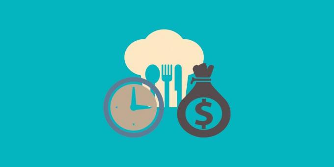 Hur man hanterar livsmedel, tid och budget