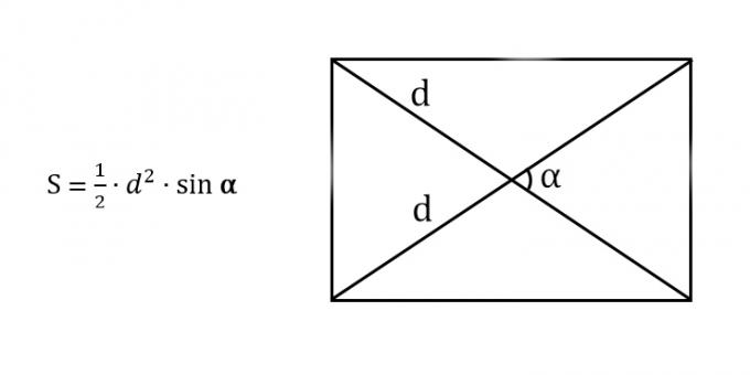 Hur man hittar området för en rektangel genom att känna till diagonalen och vinkeln mellan diagonalerna