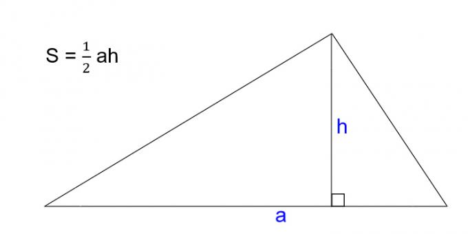 Hur man hittar området för en triangel genom att känna till sidan och höjden