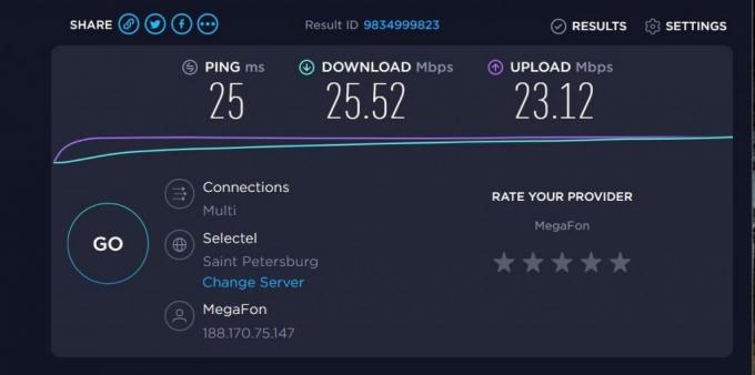 Mobilt Internet MegaFon: hastighetsmätning