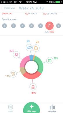 Spendee - vackra bokföringskostnader på iPhone i iOS 7 stil